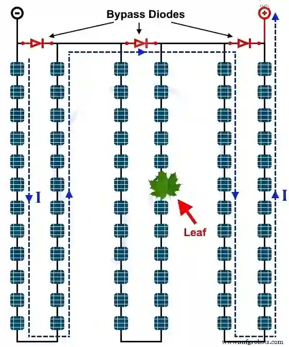 光伏组件核心电路原理